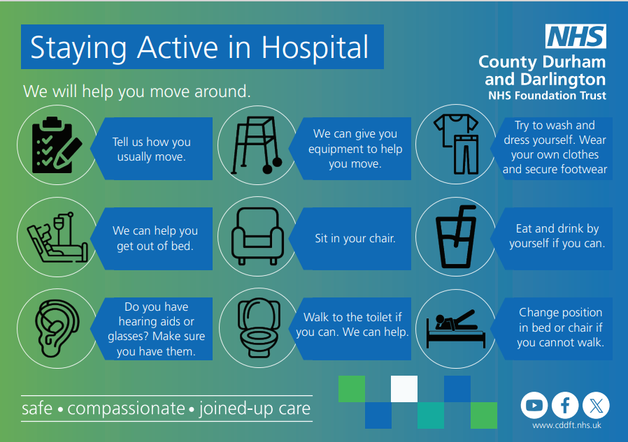 Information for patients on a post card